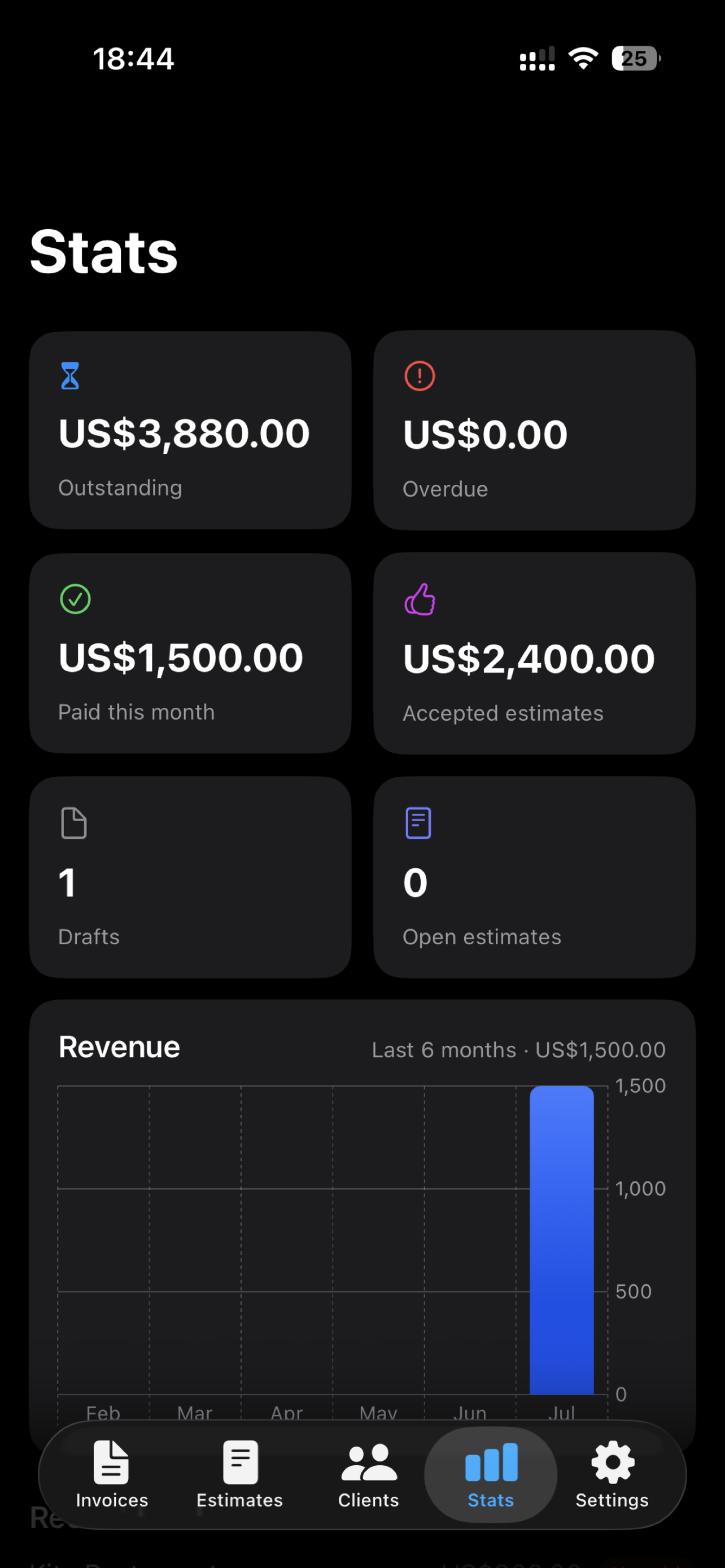 InvoiceFast earnings dashboard showing what's paid and what's still owed